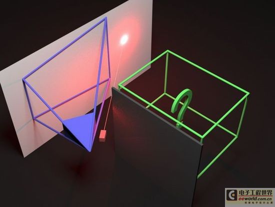 Laser camera schematic diagram