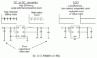 拥有线性稳压器特性的下一代DC/DC转换器