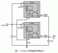 大电流 LDO实现直接并联和高功率密度