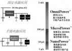 LDO的选用技术