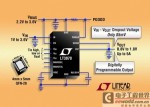 凌力尔特UltraFast™ 数字可编程5A LDO