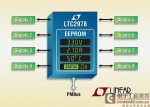 凌力尔特推出LTC2978电源监视器和控制器