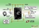 Linear推出可编程5A LDO，具模拟裕度控制