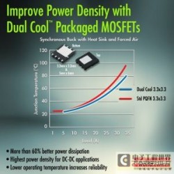 飞兆半导体Dual Cool™ 封装满足DC-DC设计对更高功率密度需求