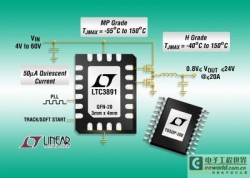 60V 输入同步降压型 DC/DC 控制器