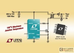 100V 隔离型反激式 DC/DC 控制器可在高达 150°C 工作