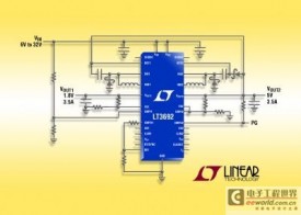 具备 60V 瞬态保护的 36V 输入、双输出跟踪、3.5A (IOUT)、2.25MHz、降压型 DC/DC 转换器