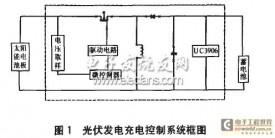 Design of solar charge controller based on UC3906