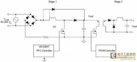 Improve the performance of traditional PFC controller using simple circuit