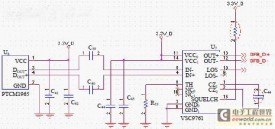 基于DFB激光器的波长转换器设计与实现