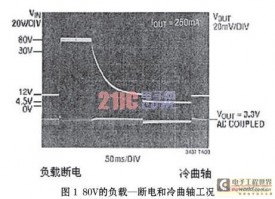 DC/DC变换器在汽车照明中的应用方案