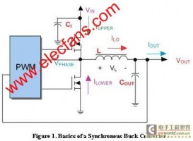 同步降压转换器的设计方案