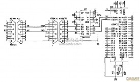 Realization of communication between touch screen and single chip microcomputer