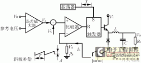 电流型变换器工作原理和斜坡补偿