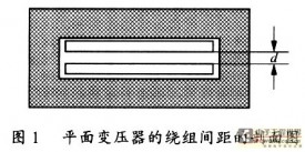 平面变压器的技术分析