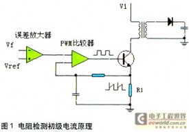 DC-DC转换器初级电流检测方法