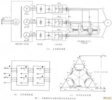 一种新型变压器耦合串联中压大功率变频器