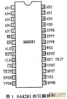 SA8281型SPWM波发生器原理及在变频器中的应用