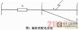 基于负序电压的配电网故障定位方法