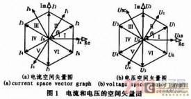 基于双空间矢量调制方法分析矩阵变换器