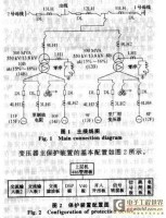 APCI控机的变压器保护装置