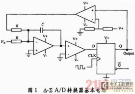 Delta-Sigma A／D转换器原理及其PSpice仿真 2011-11-21