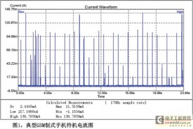 DC/DC转换器中电感器对待机时间的影响