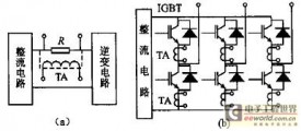 关于IGBT保护电路设计必知问题