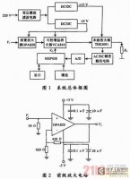 基于MSP430的直流宽带放大器设计