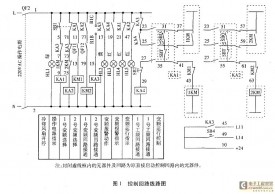 Altivar38变频器在水处理系统中的应用