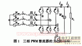 三相电压型PWM整流器的非线性控制研究