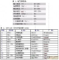 20W日光灯开关恒流源参数、特性及其BOM表