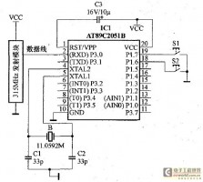 无线电应用：轻松编程实现无线遥控