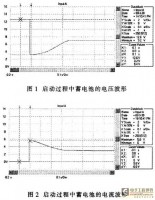 汽车电源在启动过程中性能改善的解决方案