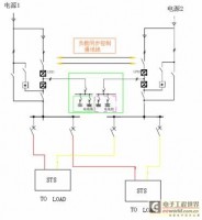 UPS常用技术介绍