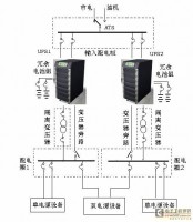 模块化UPS在企业级数据中心的应用