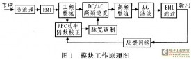 LED路灯驱动电源的设计