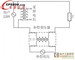 用电子电源干预工频电源来提高电力用户用电电压和电流的质量