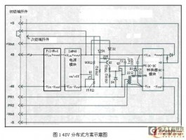 热插拔功能的电源模块应用与热插拔运行中的安全控制