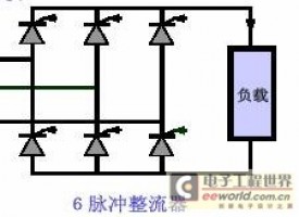 大功率UPS 6脉冲与12脉冲可控硅整流器原理与区别