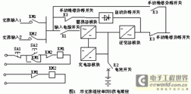 DCS系统UPS电源配置