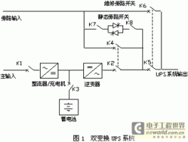 双变换UPS的系统结构