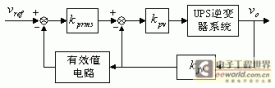 智能UPS控制技术研究