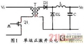 EMI噪声分析与EMI滤波器设计