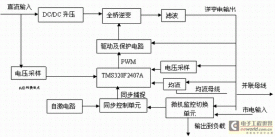 无主可并联逆变电源控制技术