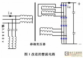 大功率变频电源的优化设计