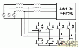 三相四线制系统中有源电力滤波器的研究