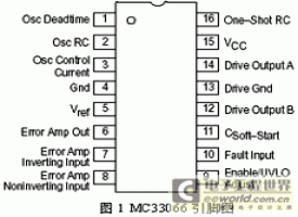 高性能谐振模式控制器MC33066