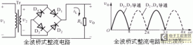 整流、滤波与线性串联型稳压电源工作原理