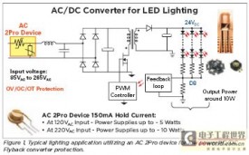 交流电源LED照明保护技术分析